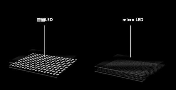 类乌齐苹果手机维修分享什么时候会用上MicroLED屏？ 