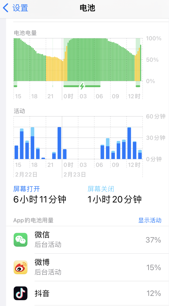 类乌齐苹果14维修分享如何延长 iPhone 14 的电池使用寿命 