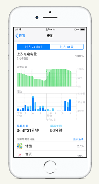类乌齐苹果手机维修分享iPhone 在夜间待机时耗电异常怎么办 