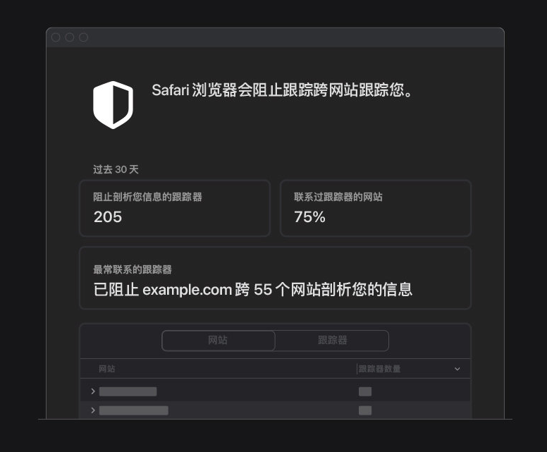 类乌齐苹果手机维修分享如何在 Safari 浏览器中查看和打开隐私报告 