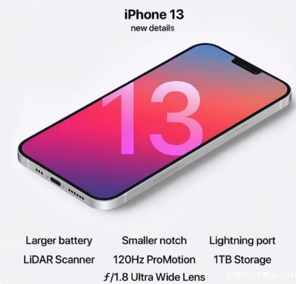 类乌齐苹果手机维修分享iPhone 13起售价多少钱 
