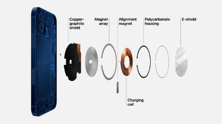 类乌齐苹果手机维修分享iPhone 12真的会威胁身体健康吗 